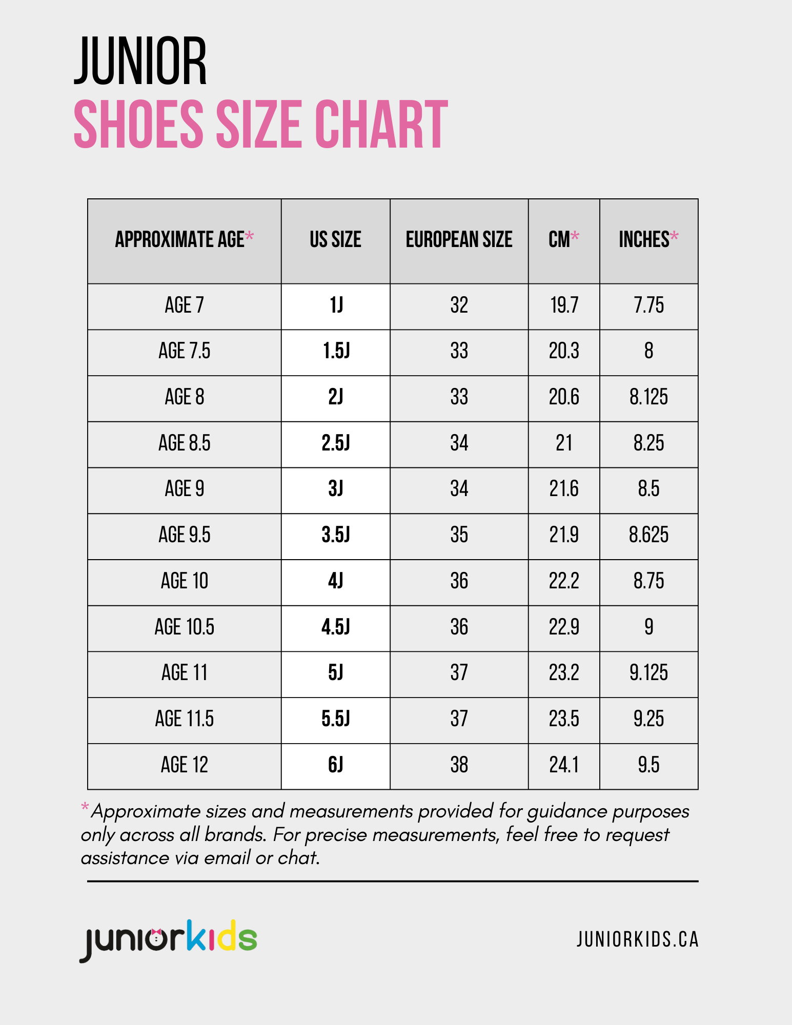 Baby Luca's Children Shoes : Chaussures pour enfants de bébé Luca